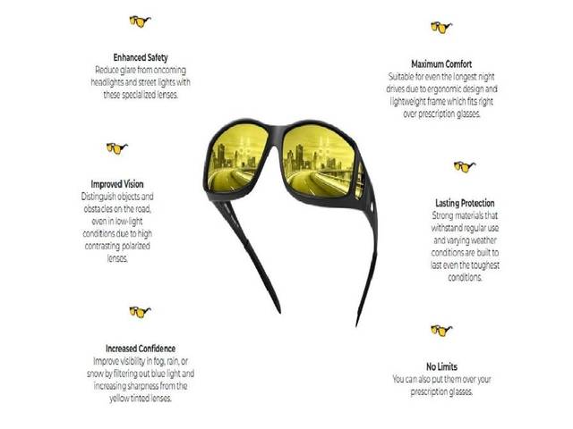 PolorVision Driving Glasses  of OFFICIAL SITE: PolorVision Driving Glasses