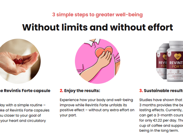 Health of Revintis Forte Heart Health™ Netherlands Official Website