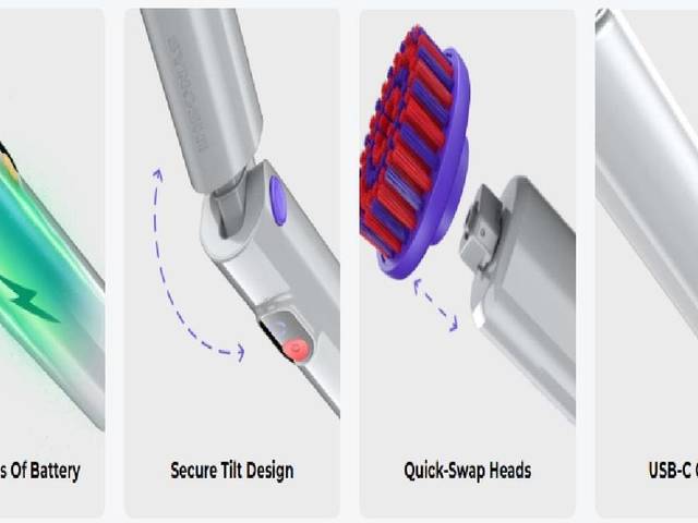 Synoshi PRO Power Spin Scrubber of Synoshi PRO Power Spin Scrubber (Exposed) Real User Shocking Result After Few Days