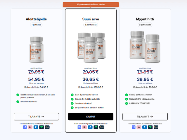 Health of Alpha Edge Finland Reviews – Does This Male Vitality Booster Really Work?