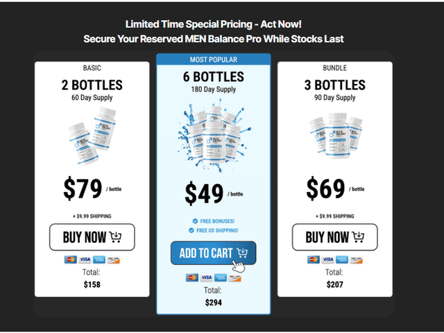 Health of Men Balance Pro UK: Everything You Need to Know Before Trying It!