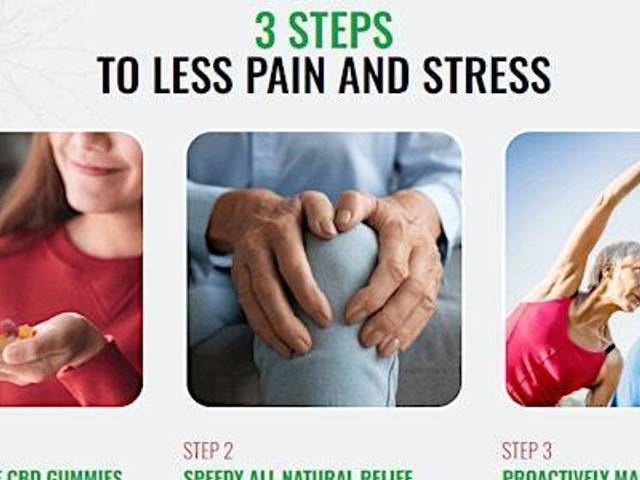 Health of Tricolla Farms CBD Gummies for Pain Management and Inflammation Relief