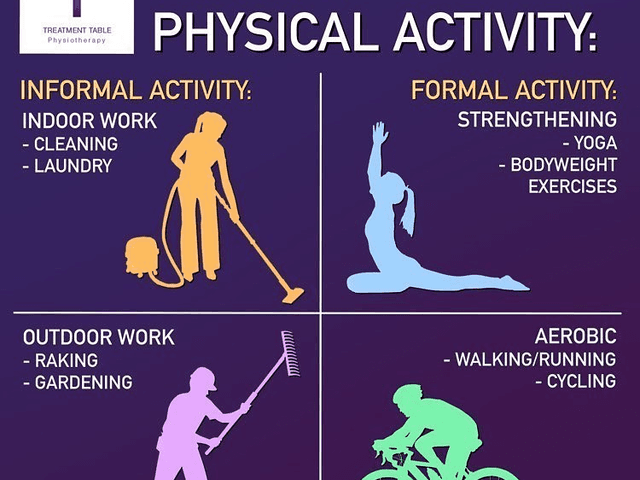 health of Physiotherapy Liverpool: A Modern Approach to Pain Relief, Recovery, and Long-Term Movement Health