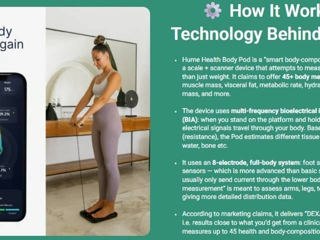 Technology of Hume Health Body Pod Canada: The Future of Body Health Monitoring?