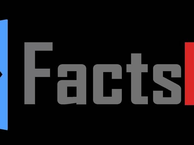 Service Department of FACTS Erp