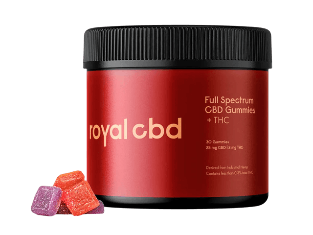 Health of Royal CBD Gummies Against Pain Relief & Where To Buy?