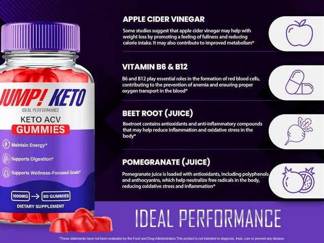 health and nutra of Jump KETO Gummies Switzerland Review(Official Website 2026)