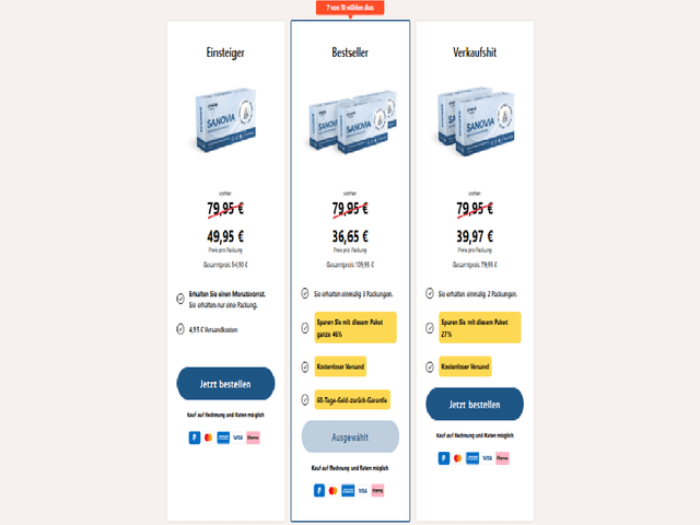 Sanovia Total Health of Sanovia Total Health All BUYERS Buzzing TRUTH Consumer Latest Report!!