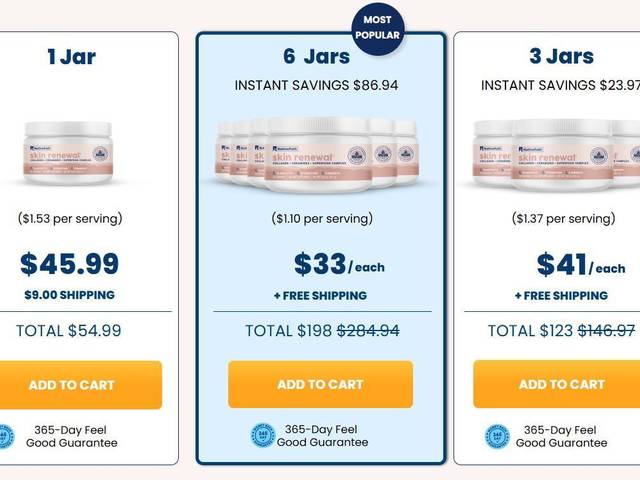 NativePath Skin Renewal of NativePath Skin Renewal: Supporting Healthy, Radiant Skin from Within