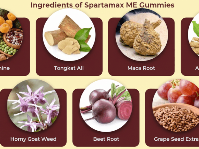 Health of https://www.facebook.com/SpartamaxMEGummy