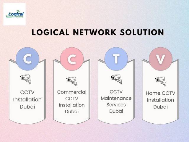 IT Services of Complete IT, Networking, Security, and AV Solutions in Dubai
