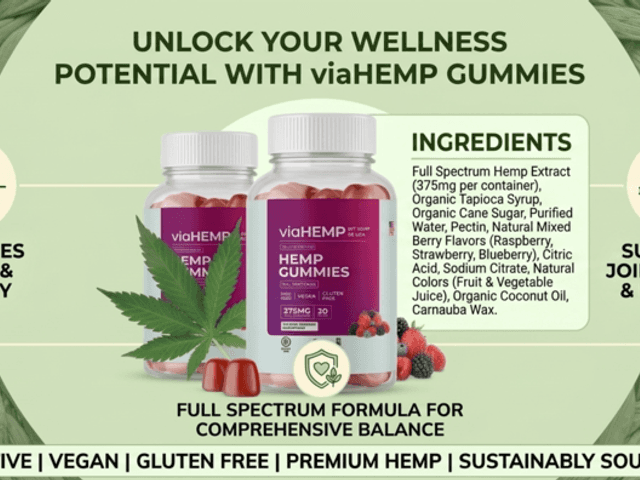 Health of Via HEMP Gummies Australia: Hemp Gummies Supporting Mind Relaxation