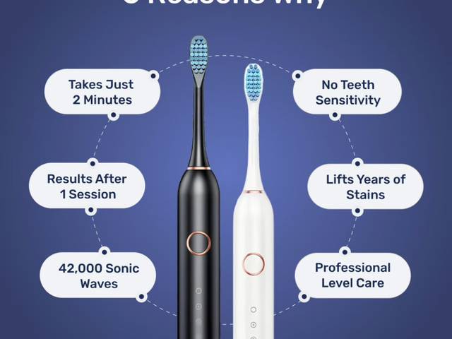 Reviews of Wella White Electric Toothbrush Reviews: Pros, Cons, and Is It Legit?