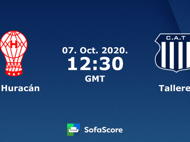 Jogos de Huracán 2 x 0 Talleres