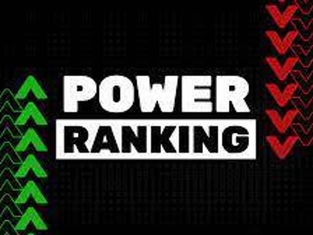 Rankings do Poder de Segunda Rodada