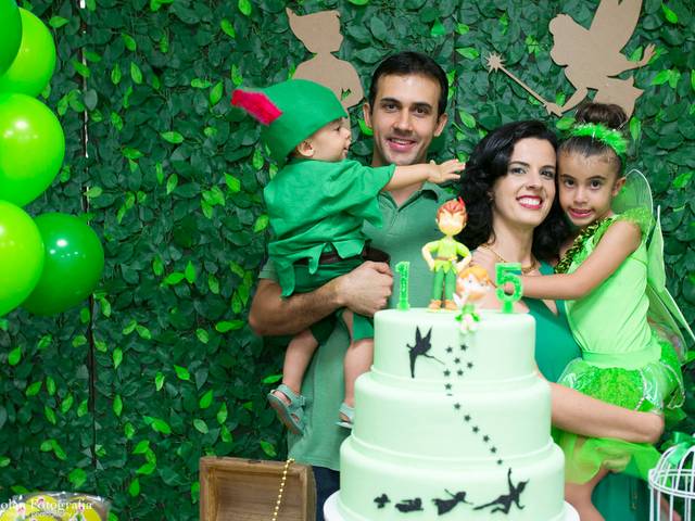 Aniversários de Eu acredito em fadas