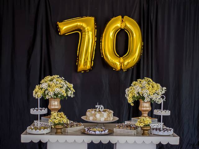 Aniversários de MARIA DE LOURDES 70 ANOS