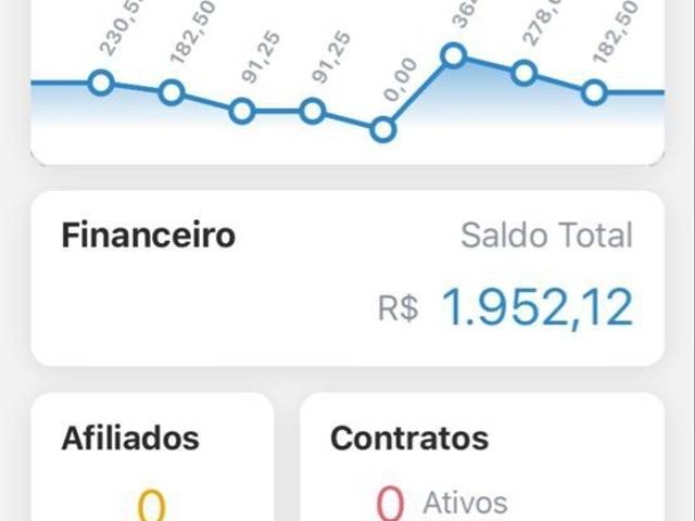 Markiting digital de QUERO COMEÇAR NO MARKINTIG DIGITAL 