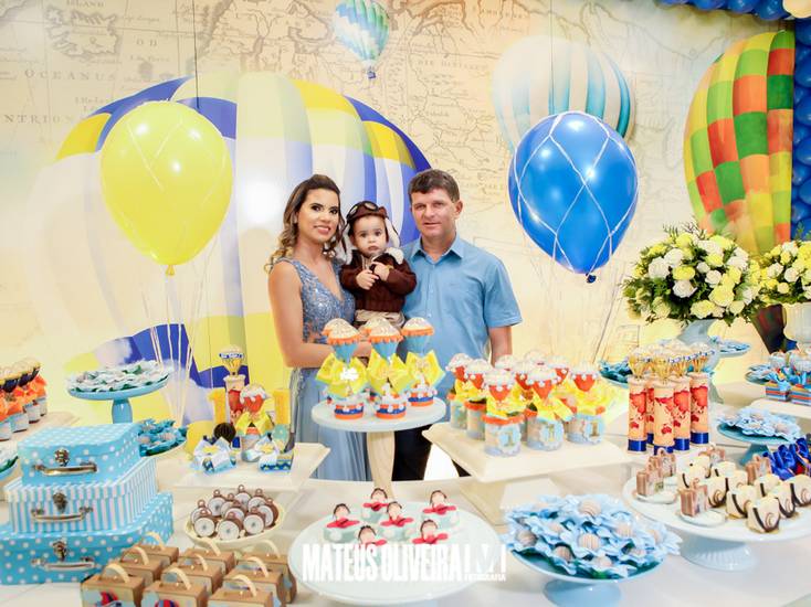 Aniversários de Luis Felipe