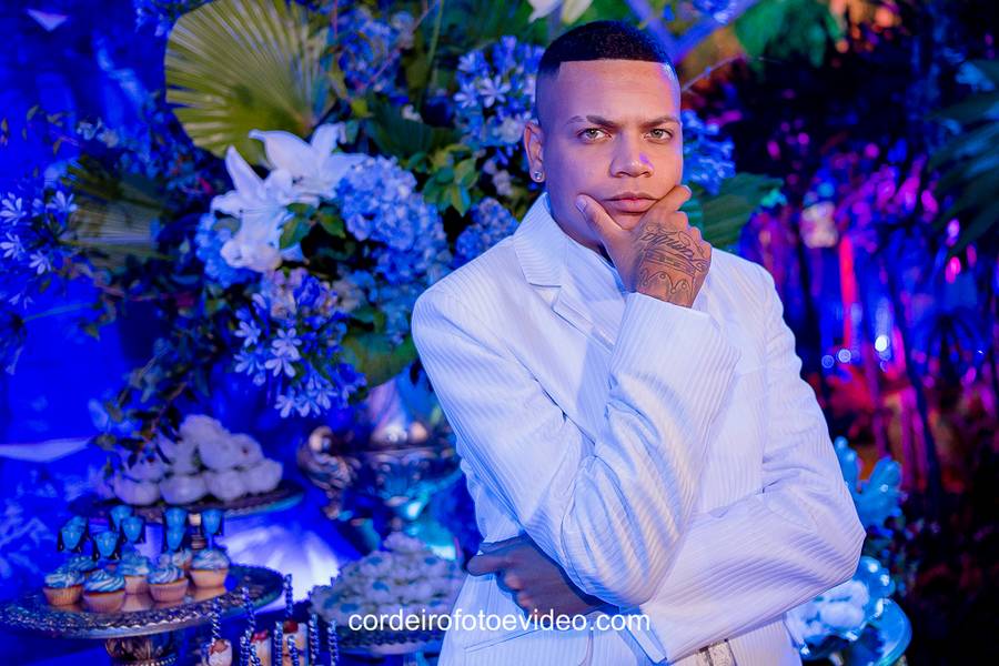 Aniversarios de MC DUDUZINHO