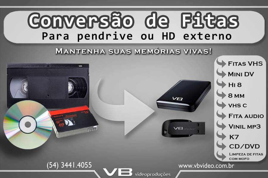 Restauração de Fotos e Conversão de Vídeo de Fotos e Vídeo