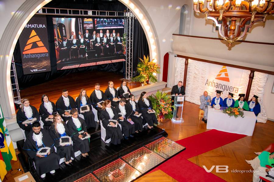 Eventos de Formatura Anhanguera Março 2026
