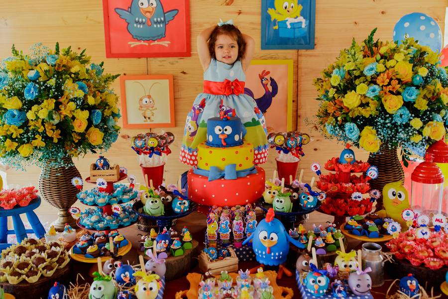 Aniversário de Aniversário Malu