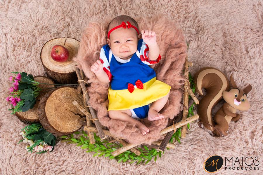 Acompanhamento Infantil de Acompanhamento Anual - Isabela