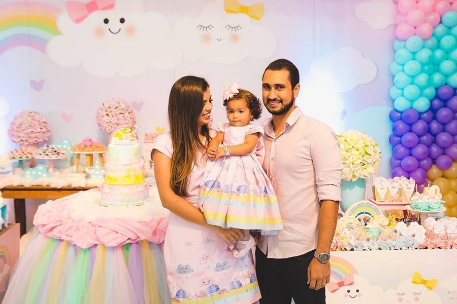 Eventos de Cobertura de Aniversário