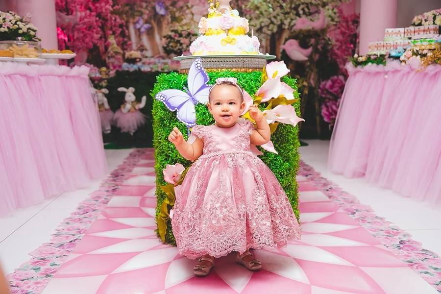 Eventos de Cobertura de Aniversário