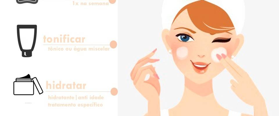 Ordem correta dos produtos de beleza.