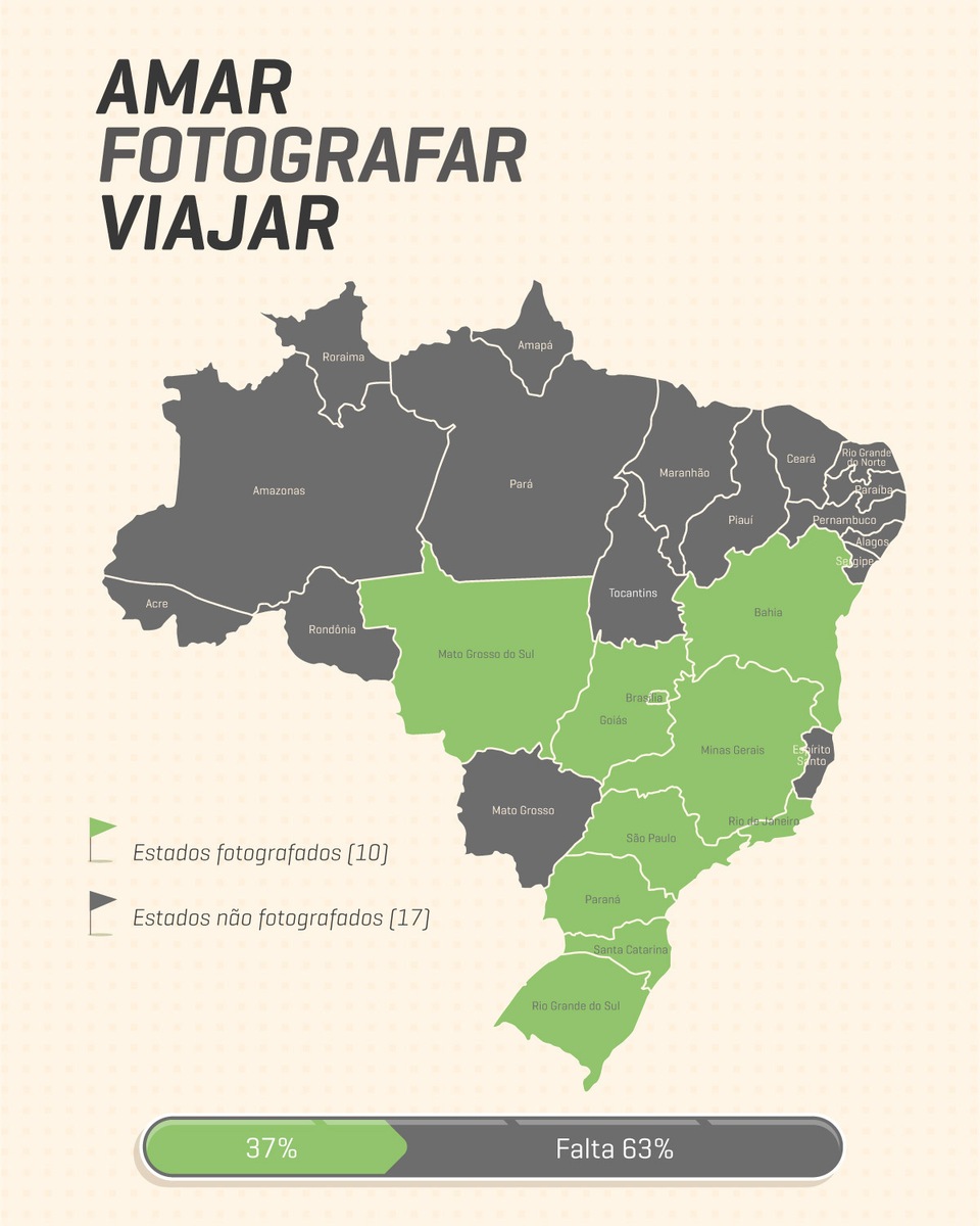 amar, fotografar, viajar, victor ataide fotografia
