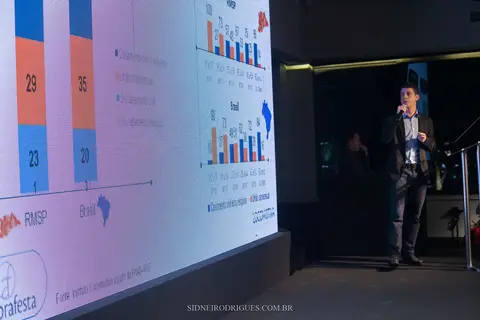 fotografo das empresas
'