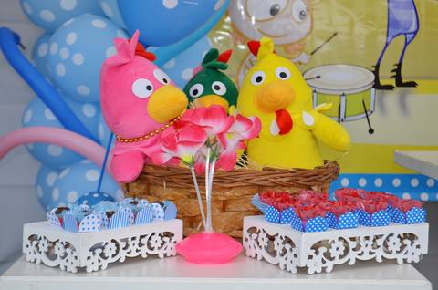 Aniversário Festa Infantil Guarulhos Família Vasconcellos'