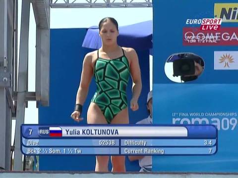 Depois de sua exímia atuação no mundial de 2013, Yulia Koltunova simplesmente desapareceu da mídia... Será que hoje, aos 30 anos de idade, ela teria se aposentado dos Saltos Ornamentais? Bom, pois de 2014 pra cá nunca mais se ouviu falar nela :('