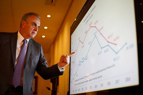 Gil Castello Branco, economista e fundador e secretário-geral da Associação Contas Abertas. Foto: Wenderson Araujo/Trilux
Retratos, retrato, portrait, corporativo'