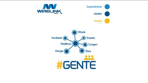 criações de folder flyer catálogos banner somos agencia produtora em fortaleza ceará. artes digitais e mídias sociais wirelink'