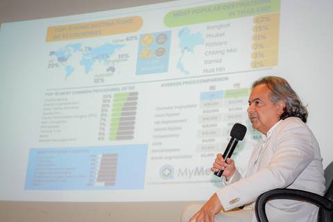 Painel de debate sobre inovação em saúde e turismo no Museu Histórico Nacional, Rio de Janeiro, com especialistas e acadêmicos.'