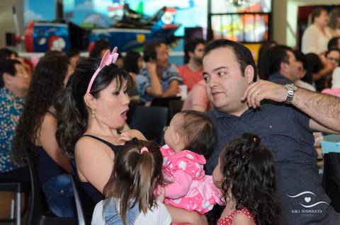 cobertura fotografica 
equipe de fotografo de guarulhos 
festa infantil '