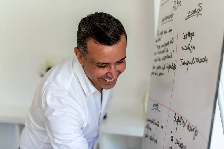 Fotografia e retratos corporativos no rio de janeiro RJ