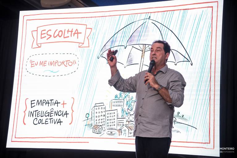 navebras, evento corporativo, corporate event in brazil, Brazilian photographer, fotografo corporativo,  grupo navebras