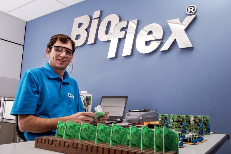 INDUSTRIA - CORPORATIVO