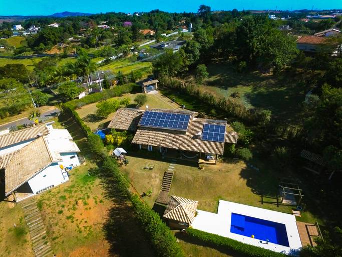 Mercado Imobiliário
