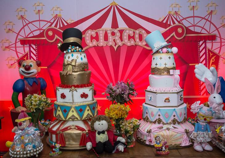 Tema: Circo 